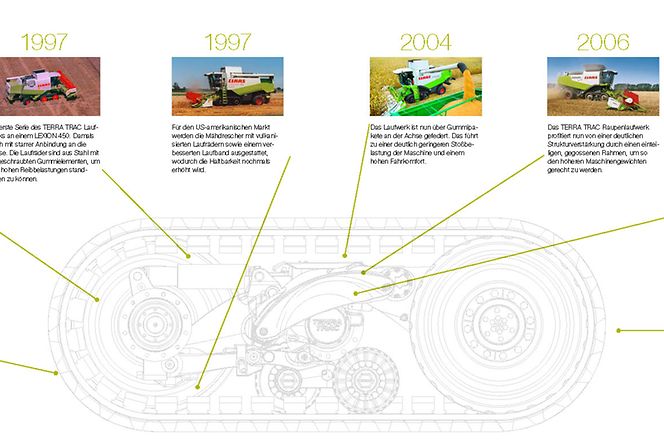 2018-09-15_TERRA TRAC-article-4-pic_data