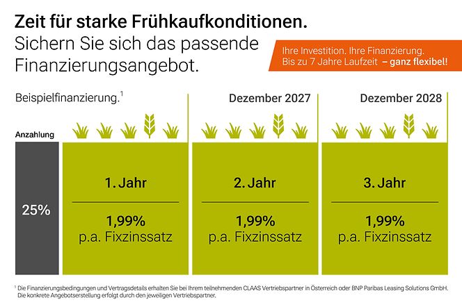 189-04_011_53 CRCCE Frühkauf 2027_Website2 (1)
